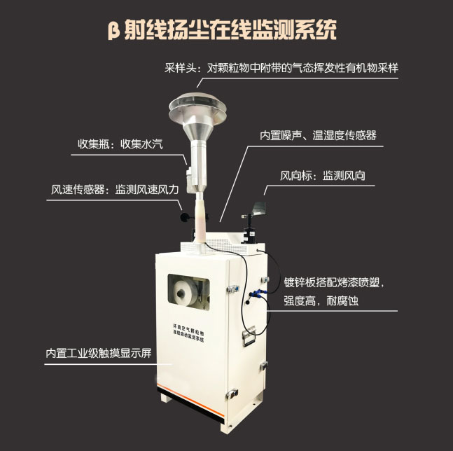 β射線揚塵在線監(jiān)測系統產品外觀