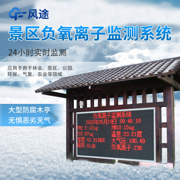 負(fù)氧離子顯示屏是什么？