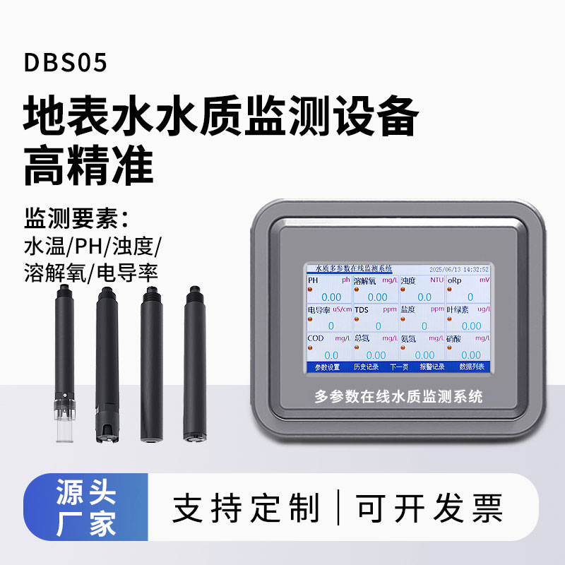 地表水水質(zhì)監(jiān)測(cè)參數(shù)（水溫、ph、溶解氧、濁度、電導(dǎo)率）