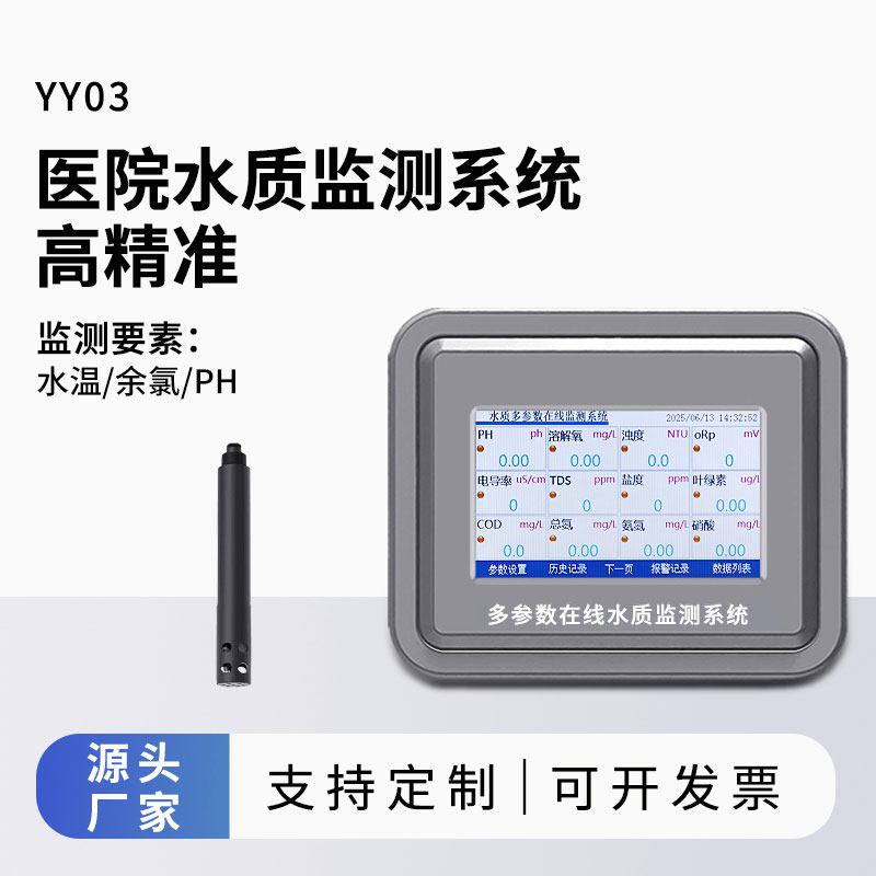 醫(yī)院水質(zhì)監(jiān)測參數(shù)（水溫、余氯、ph）